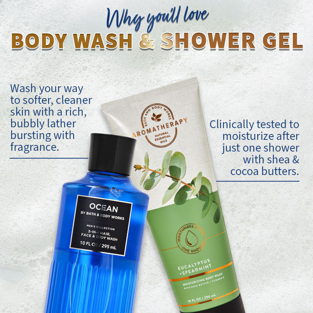 Bath & Body Works Brightest Bloom Body Wash