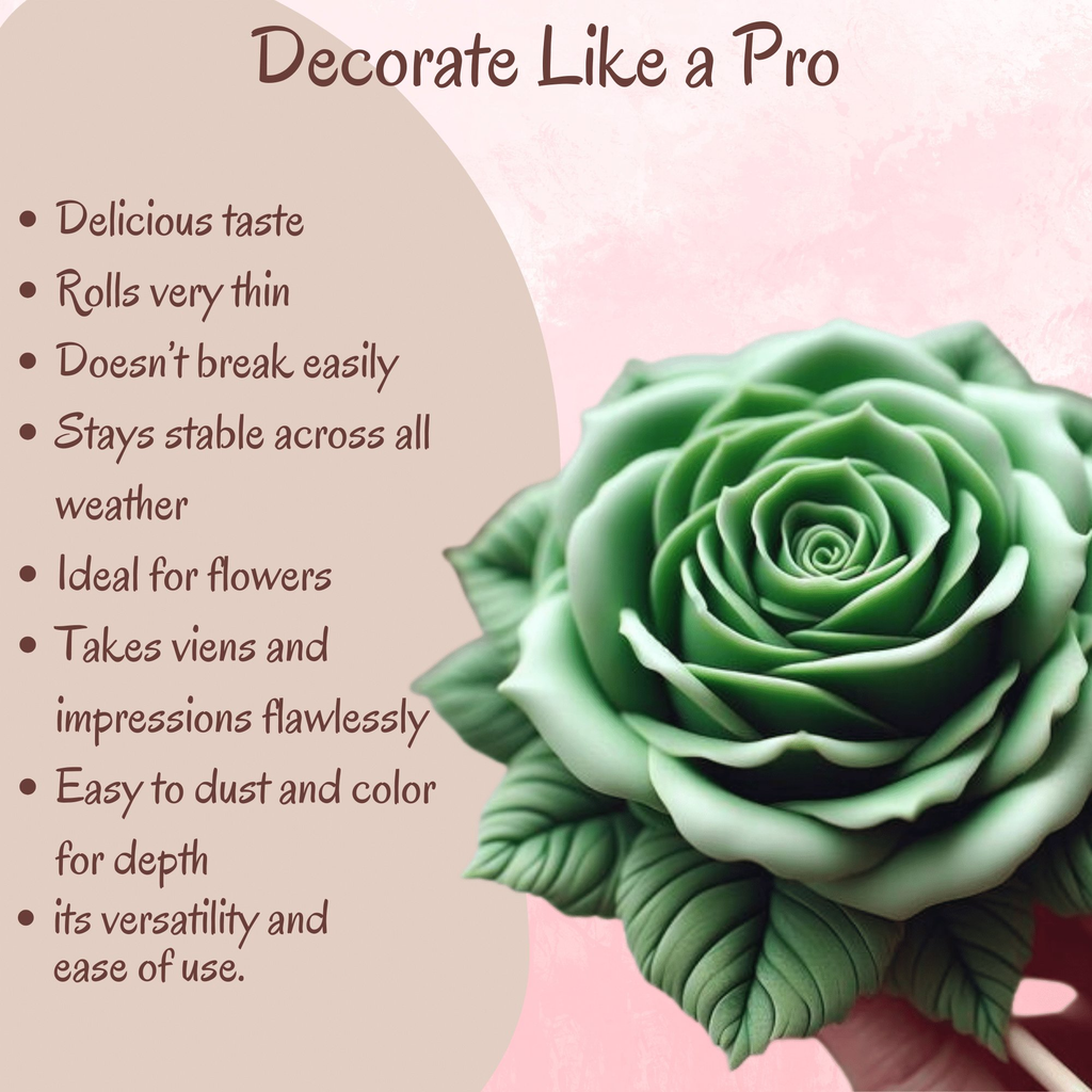 Confect Gooseberry Green | Edible Gum paste