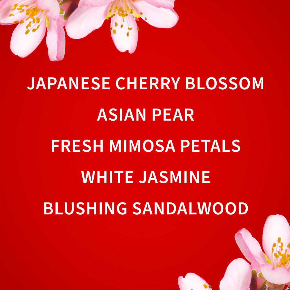Bath & Body Works Japanese Cherry Blossom Travel Size Ultimate Hydration Body Cream