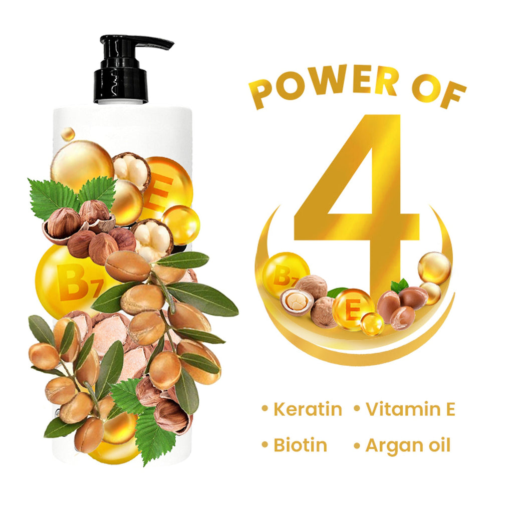 The Skin Story Sulphate Free Keratin Smooth Shampoo For Dry Damaged Hair