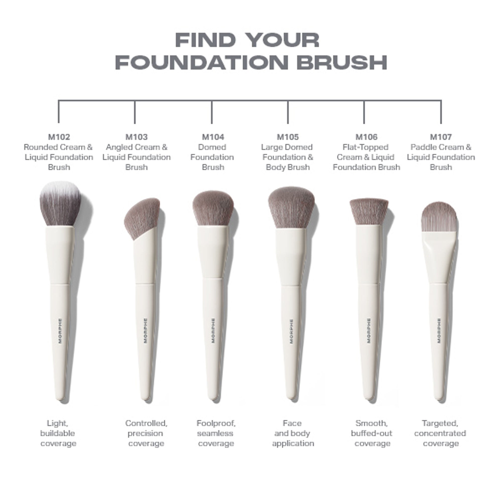 MORPHE M107 Paddle Cream & Liquid Foundation Brush