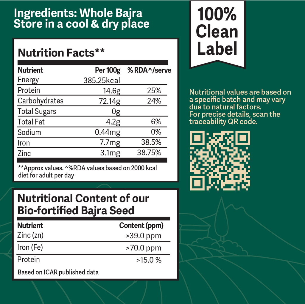 Better Nutrition Biofortified Bajra Atta / Pearl Millet Flour