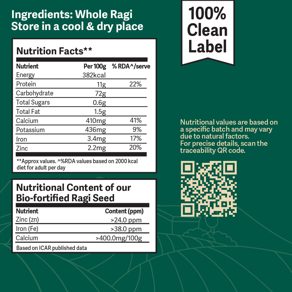 Better Nutrition Biofortified Ragi Atta / Finger Millet Flour