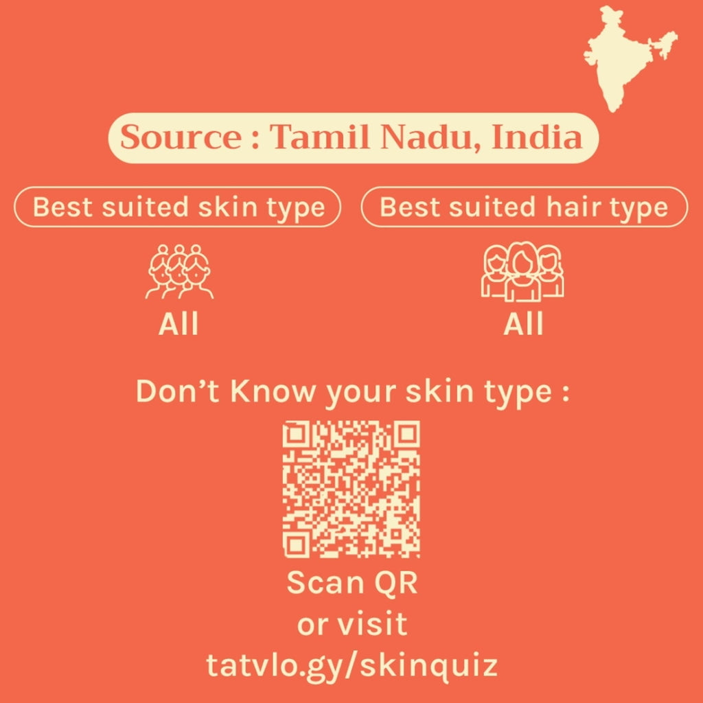 Tattvalogy Tamanu Oil - Cold Pressed, Reduces Scars & Wrinkles, Boosts Collagen, Ideal for Oily Skin