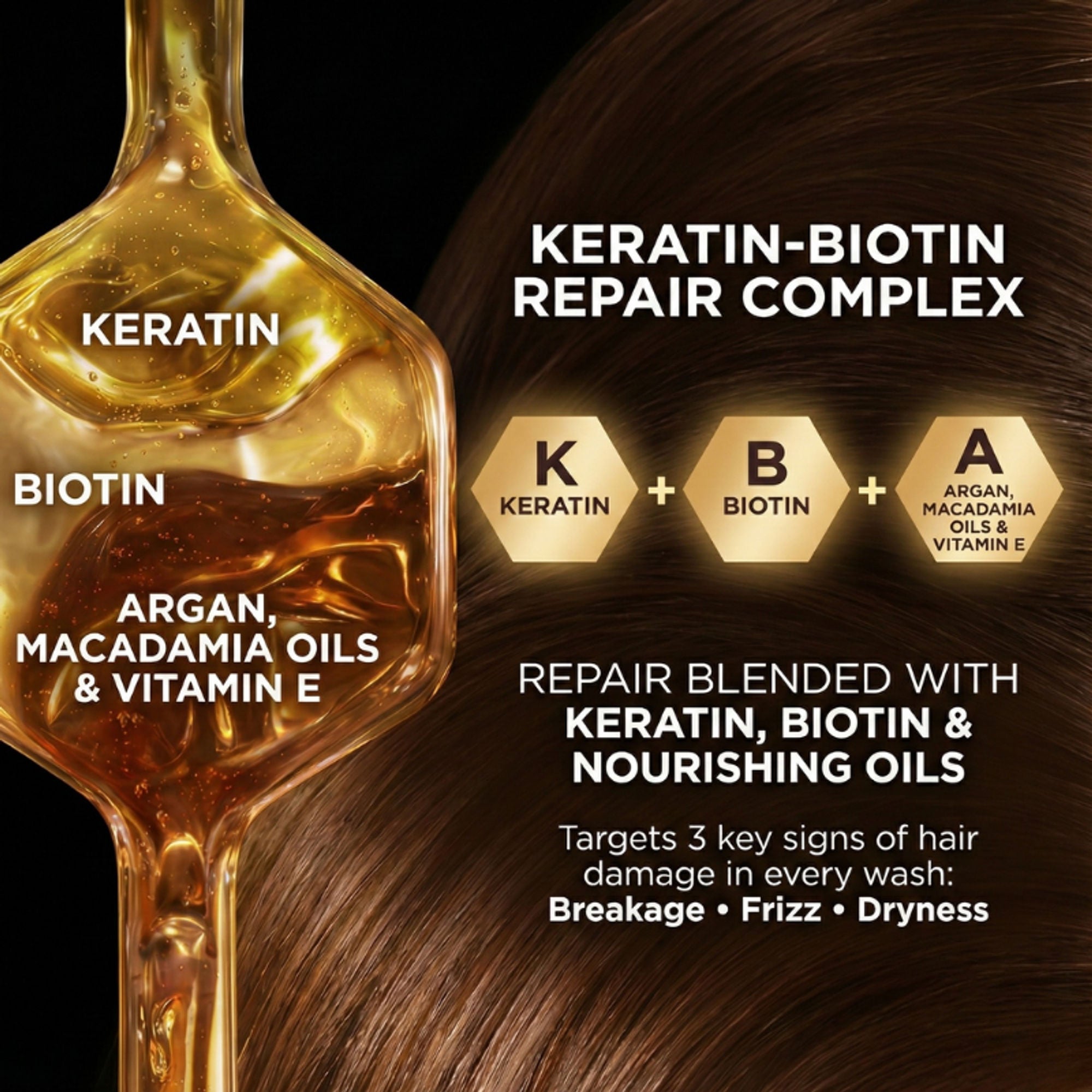 The Skin Story Sulphate Free Keratin Smooth Shampoo For Dry Damaged Hair