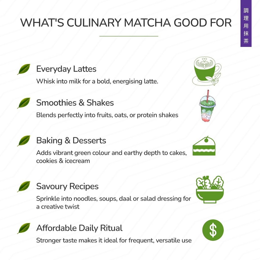 TeaFit Culinary Japanese Matcha Tea Powder