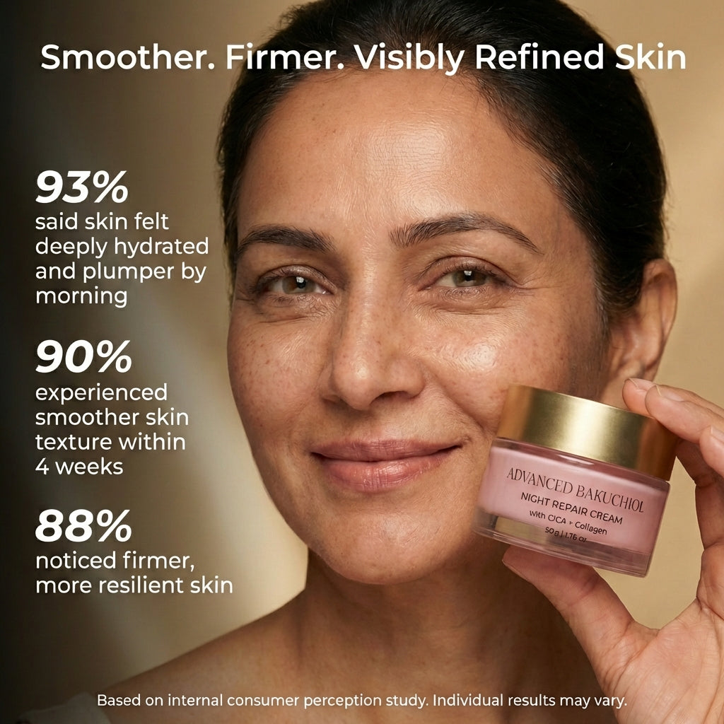 VedicDerm Advanced Bakuchiol Night Repair Cream