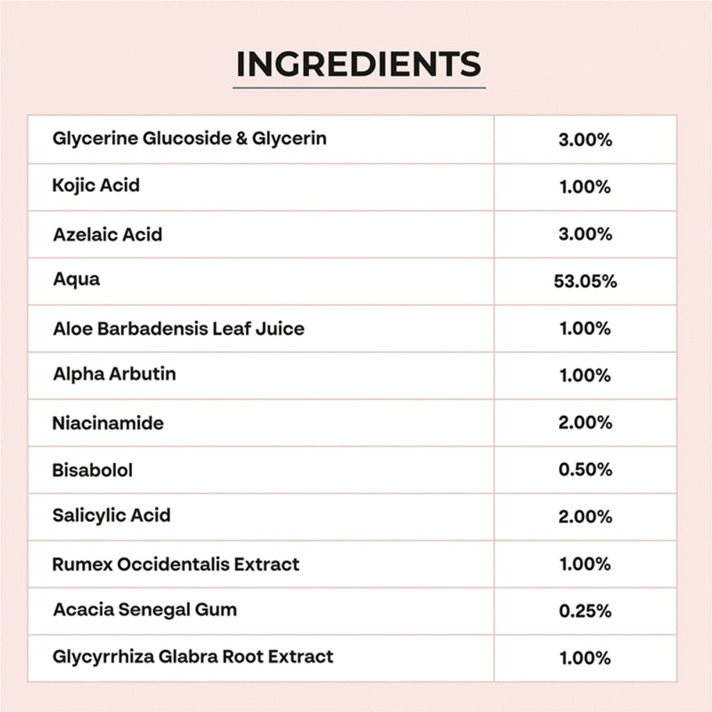 Dr.Sakhiya Glowmelan Brightening & Depigmentation Gel Cream