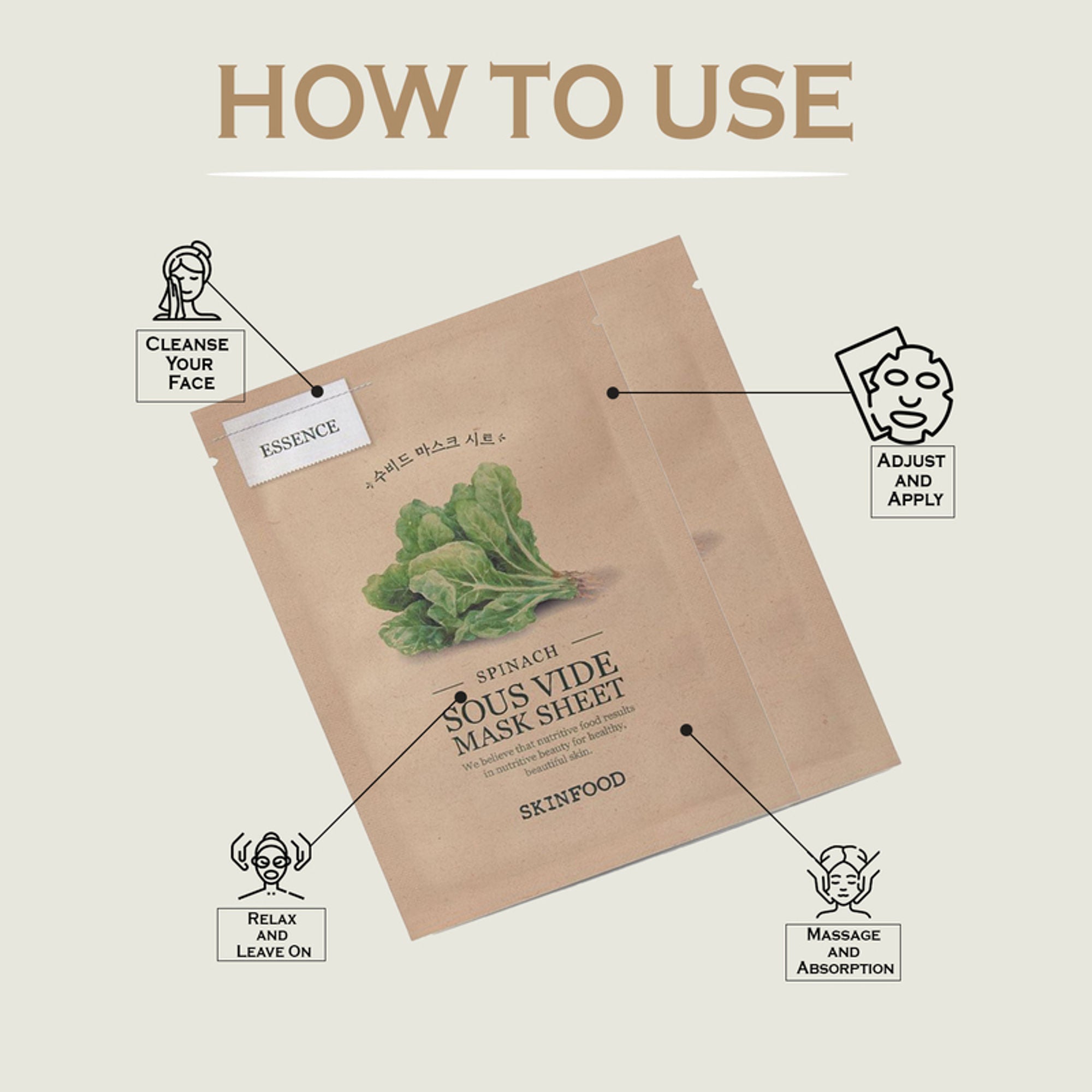 Skinfood Sous Vide Mask Sheet - Spinach