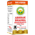 Basic Ayurveda Abhrak Bhasma Shastraputi