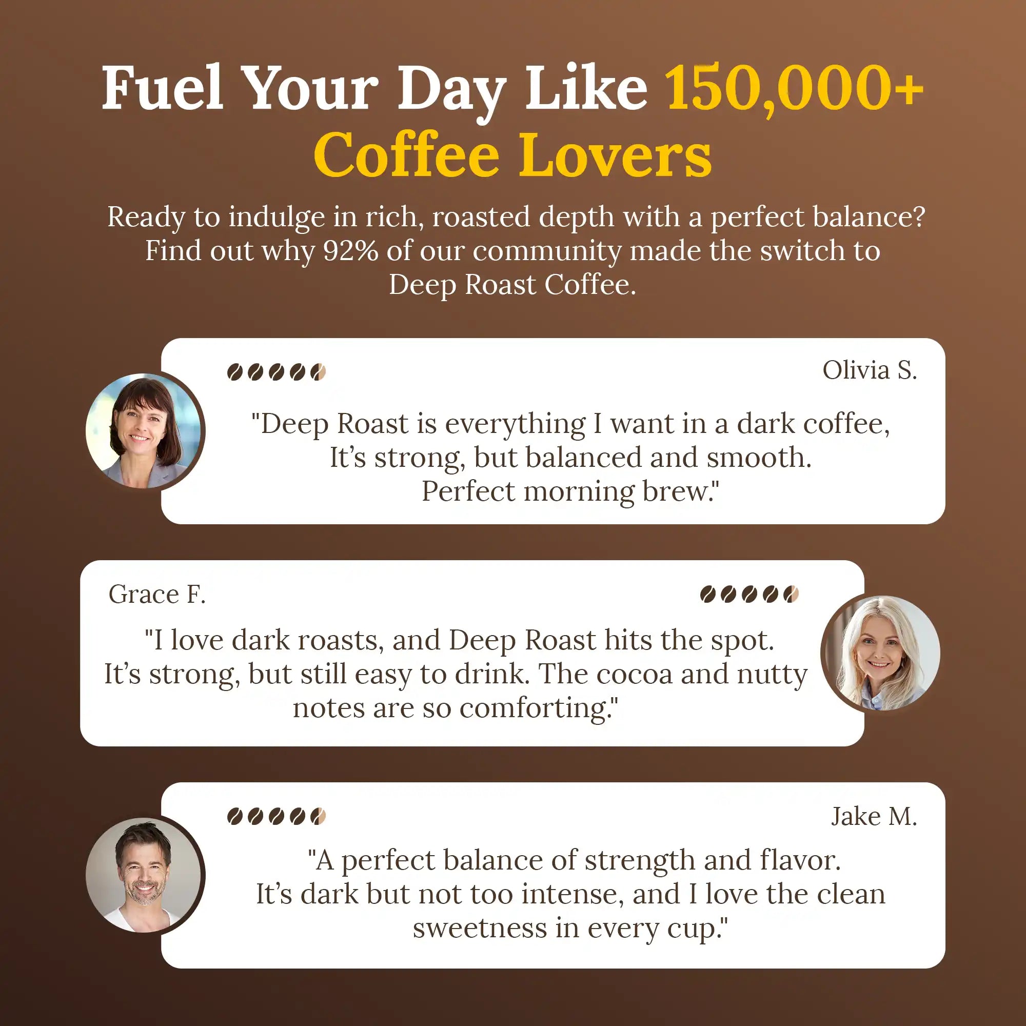 Deep Roast Coffee