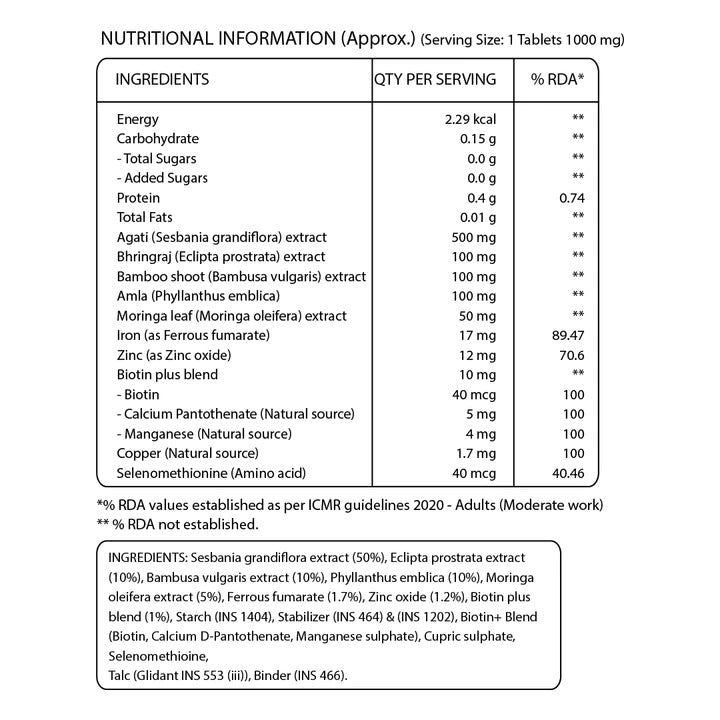 Pure Nutrition Biotin 10,000mcg from Natural Sesbania Extract Veg Tablets