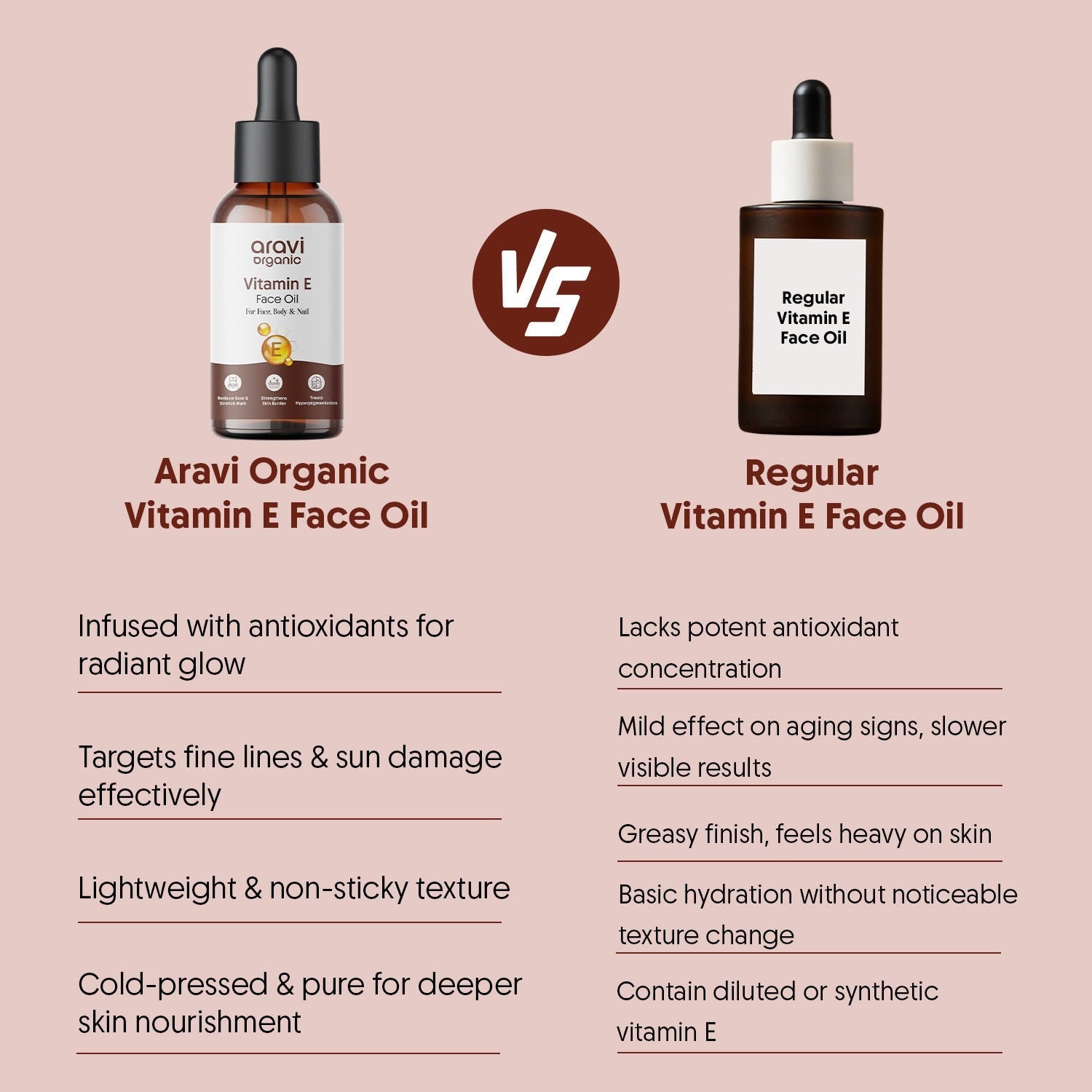 Aravi Organic Pure Vitamin E Oil