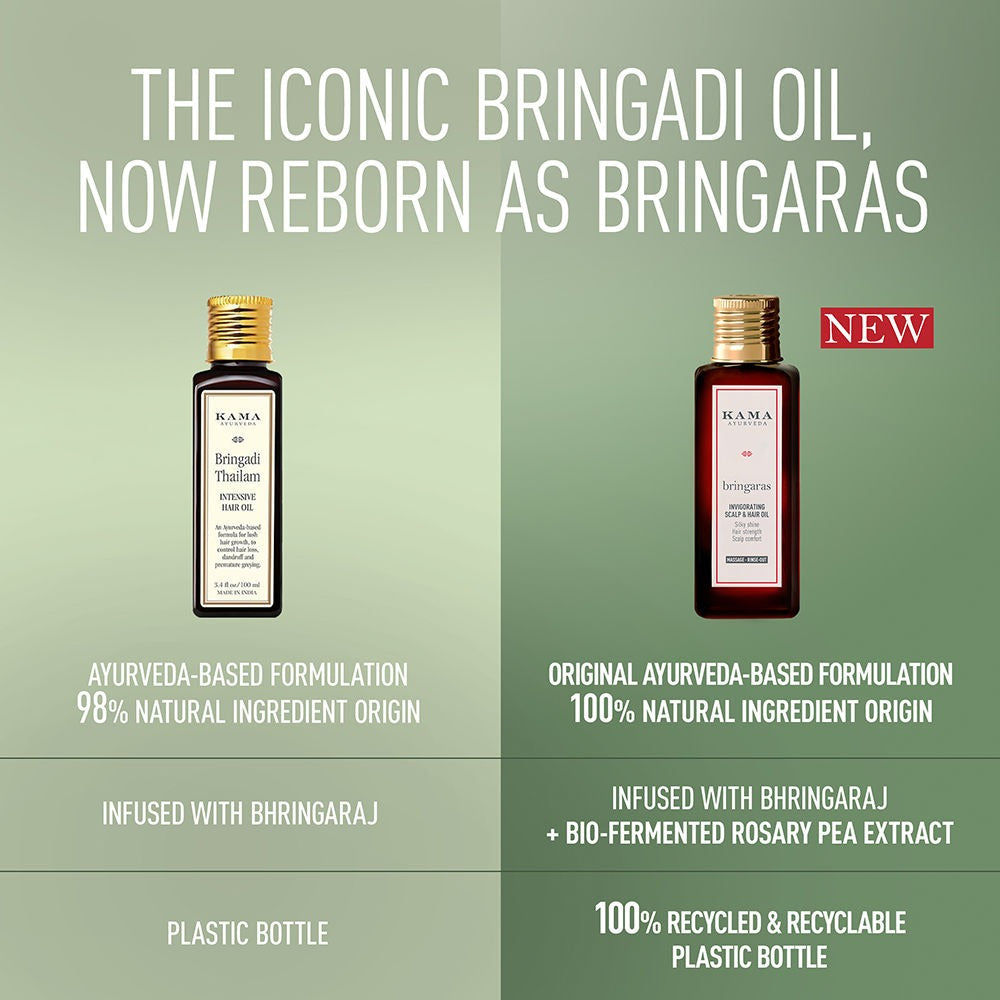 Kama Ayurveda Bringaras Invigorating Scalp & Hair Oil