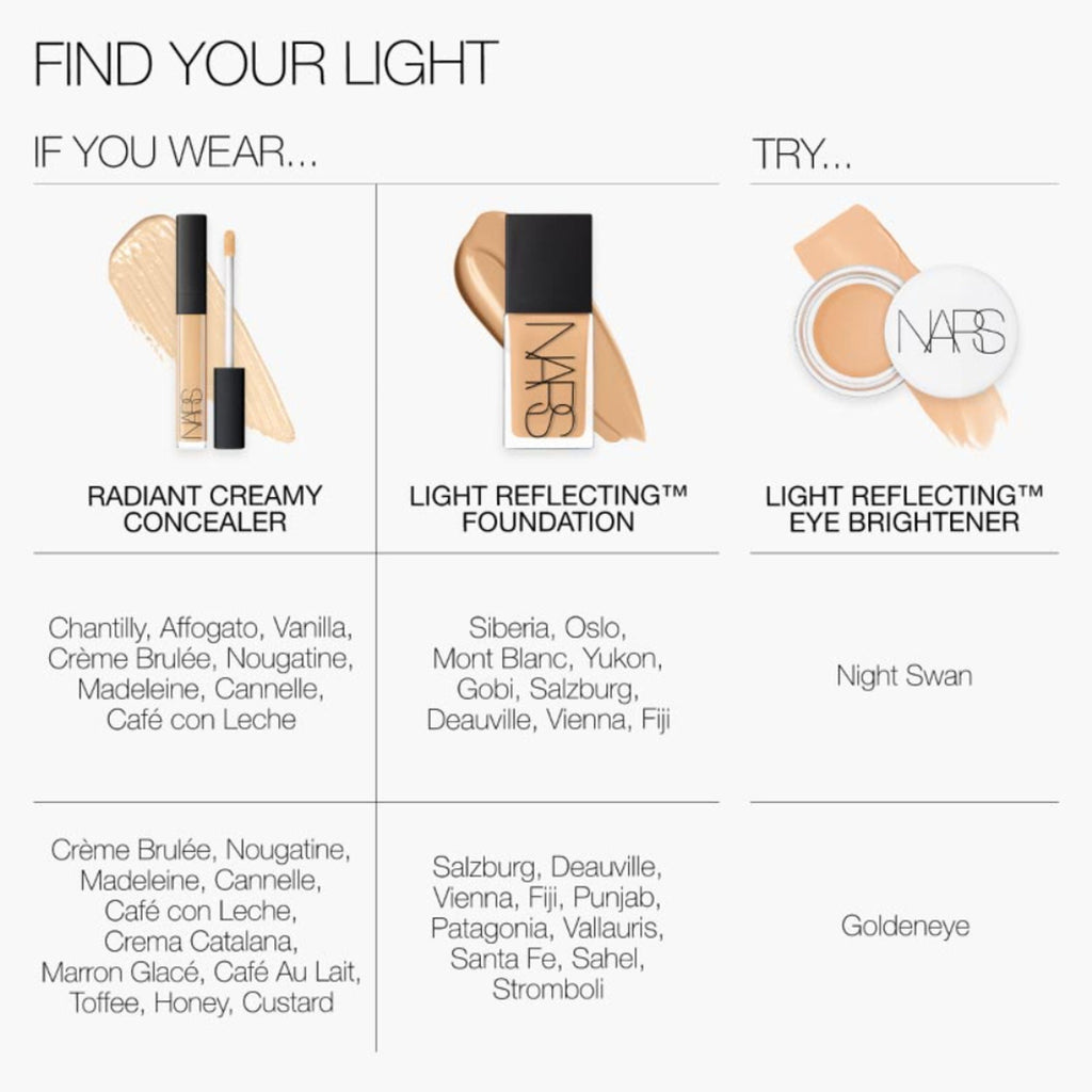 NARS Light Reflecting Eye Brightener - Medium 2