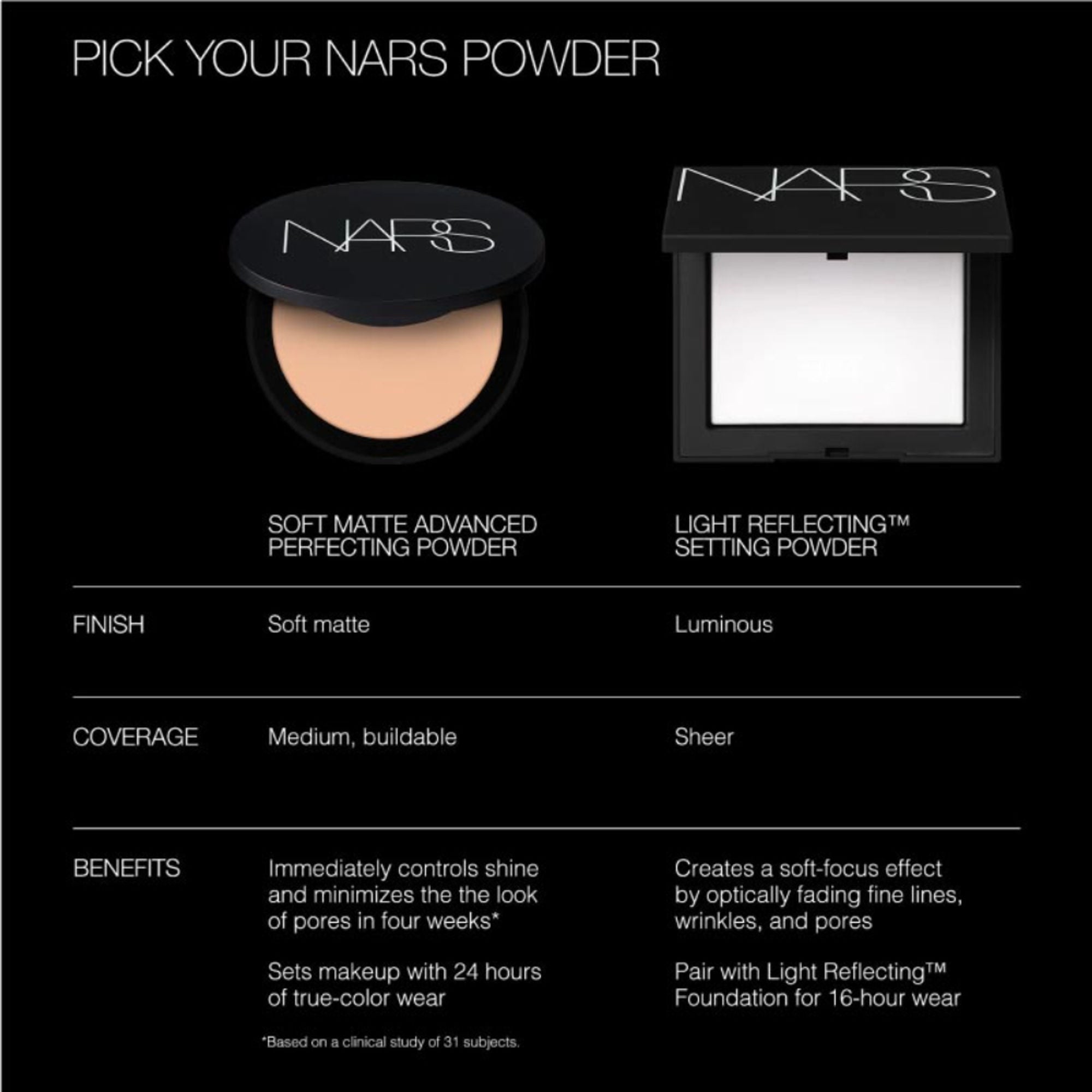 NARS Soft Matte Advanced Perfecting Powder - Cove
