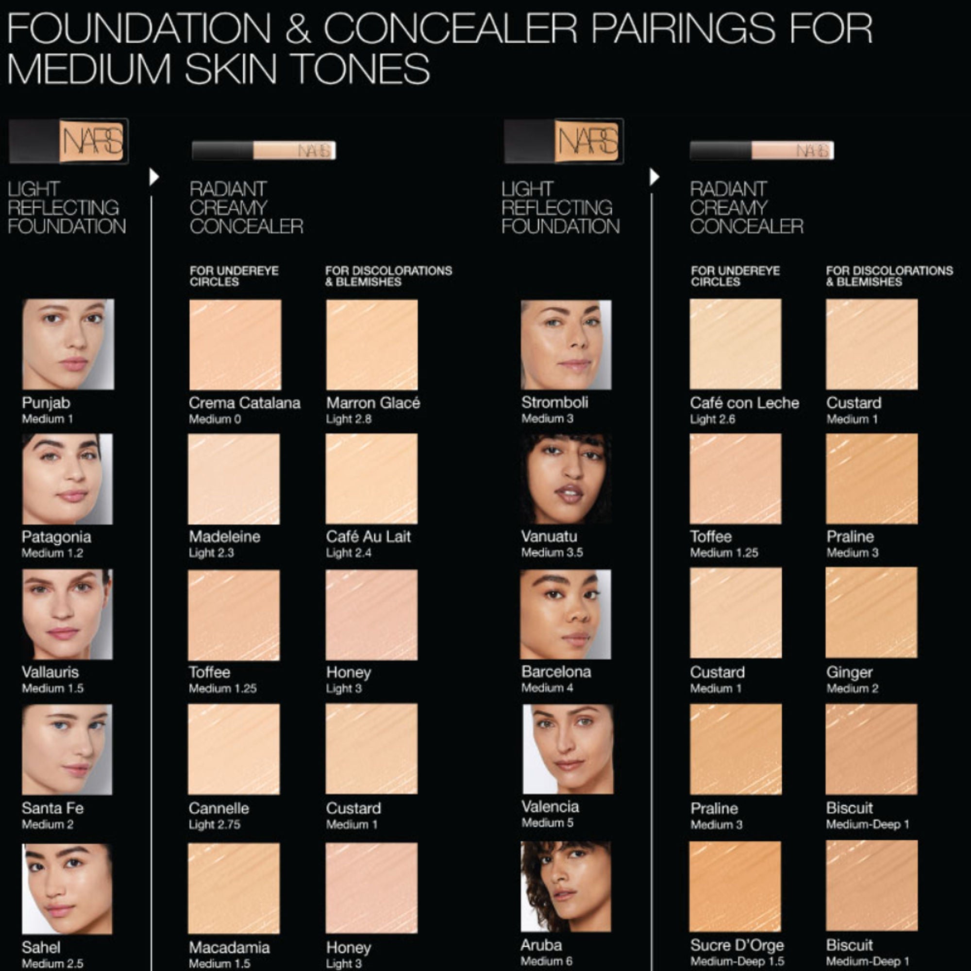 NARS Radiant Creamy Concealer - Marron Glace