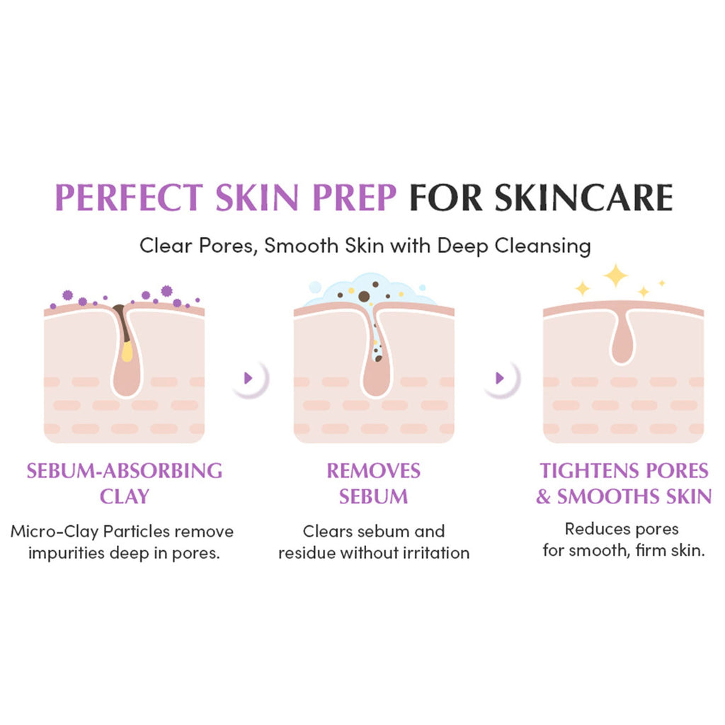Eqqualberry Purple Rice Pore Purifying Cleanser – Deep Pore Care & Sebum Control