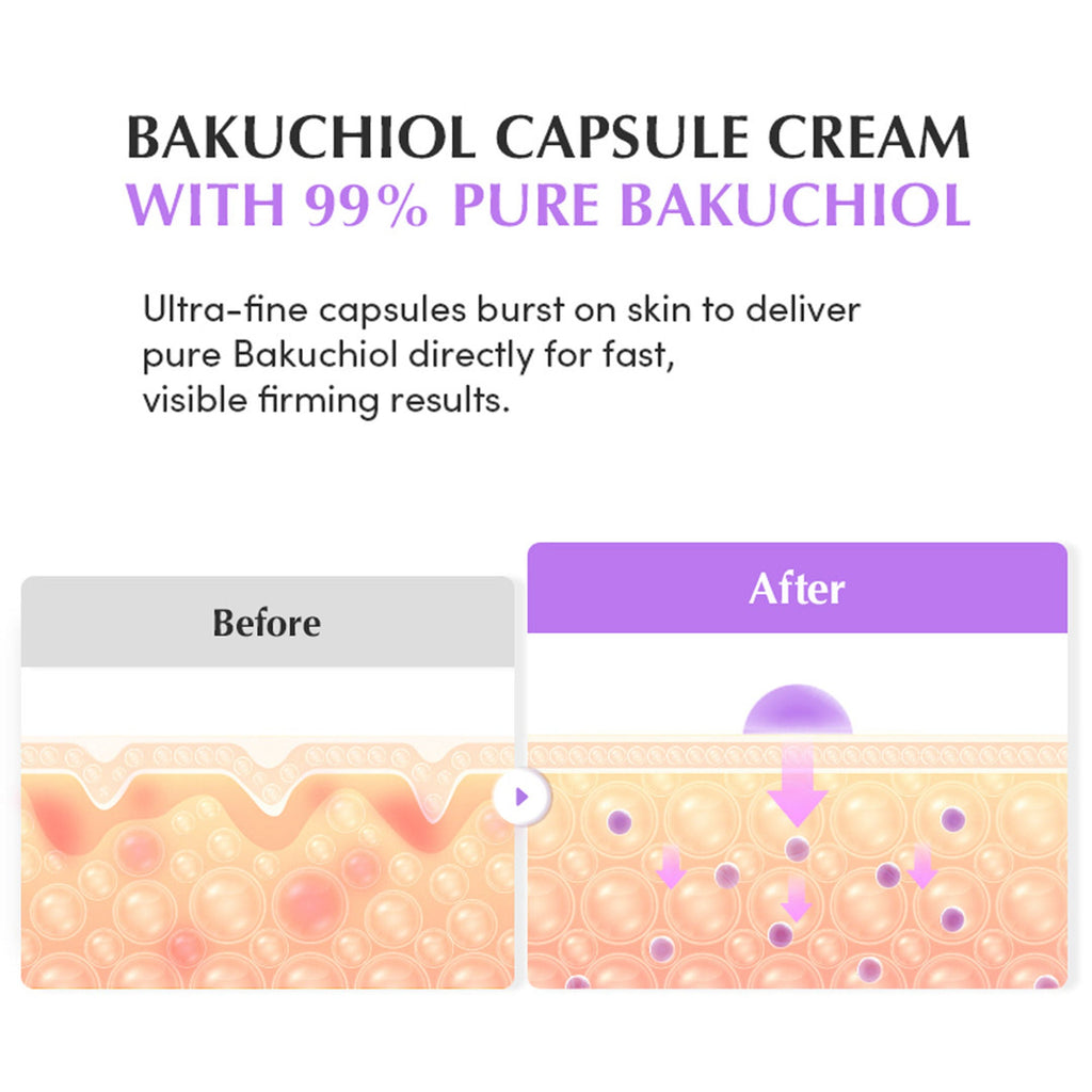 Eqqualberry Bakuchiol Plumping Capsule Cream – Pore Refining & Firming Moisturizer