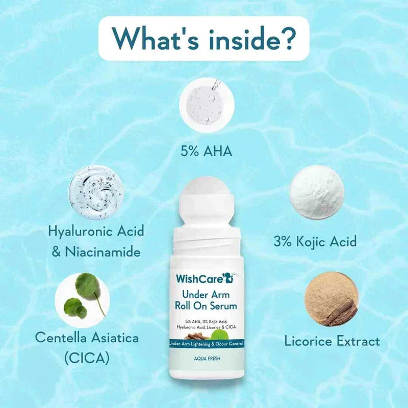 Wishcare Under Arm Roll On Serum