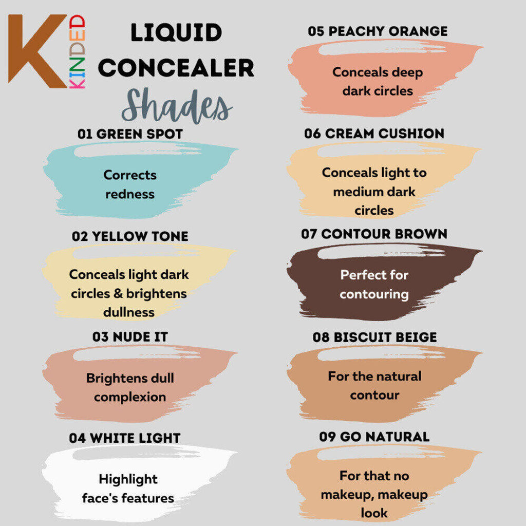 KINDED Liquid Concealer - Green Spot