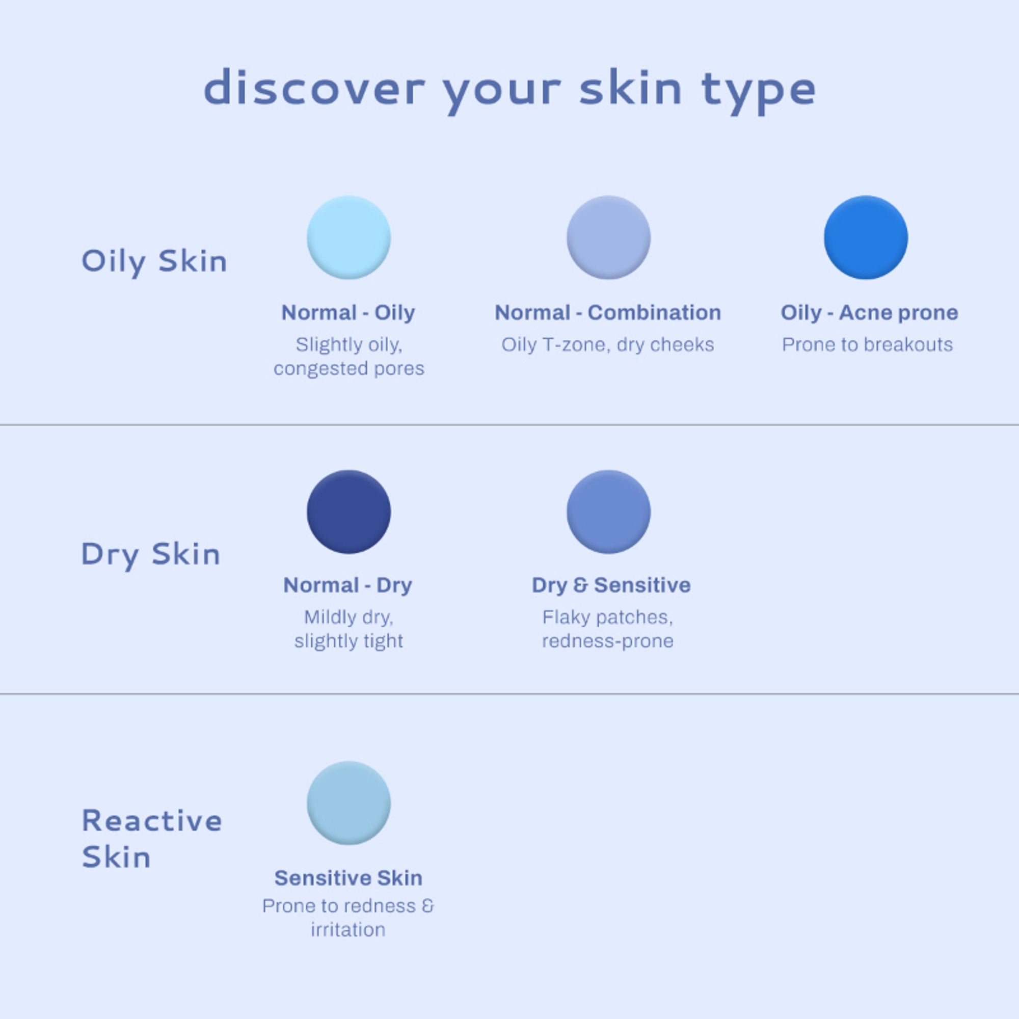 Lumineve Lightweight Moisturizer for Oily & Acne Prone Skin with Niacinamide for Hydrating Skin