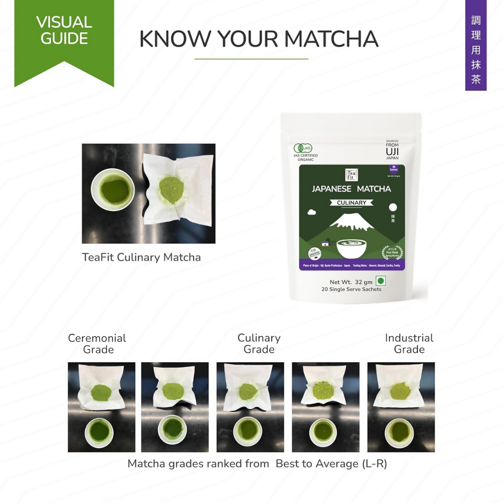TeaFit Culinary Japanese Matcha Tea Powder