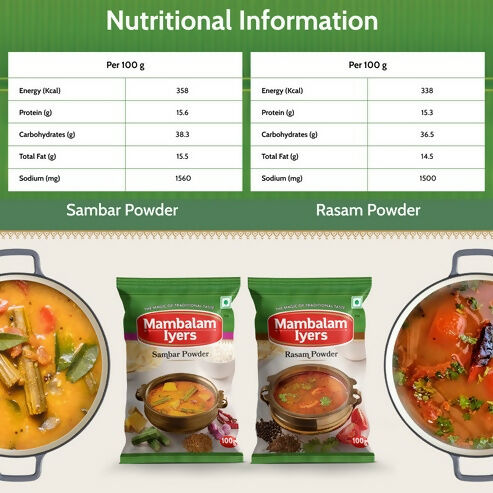Mambalam Iyers Sambar & Rasam Powder
