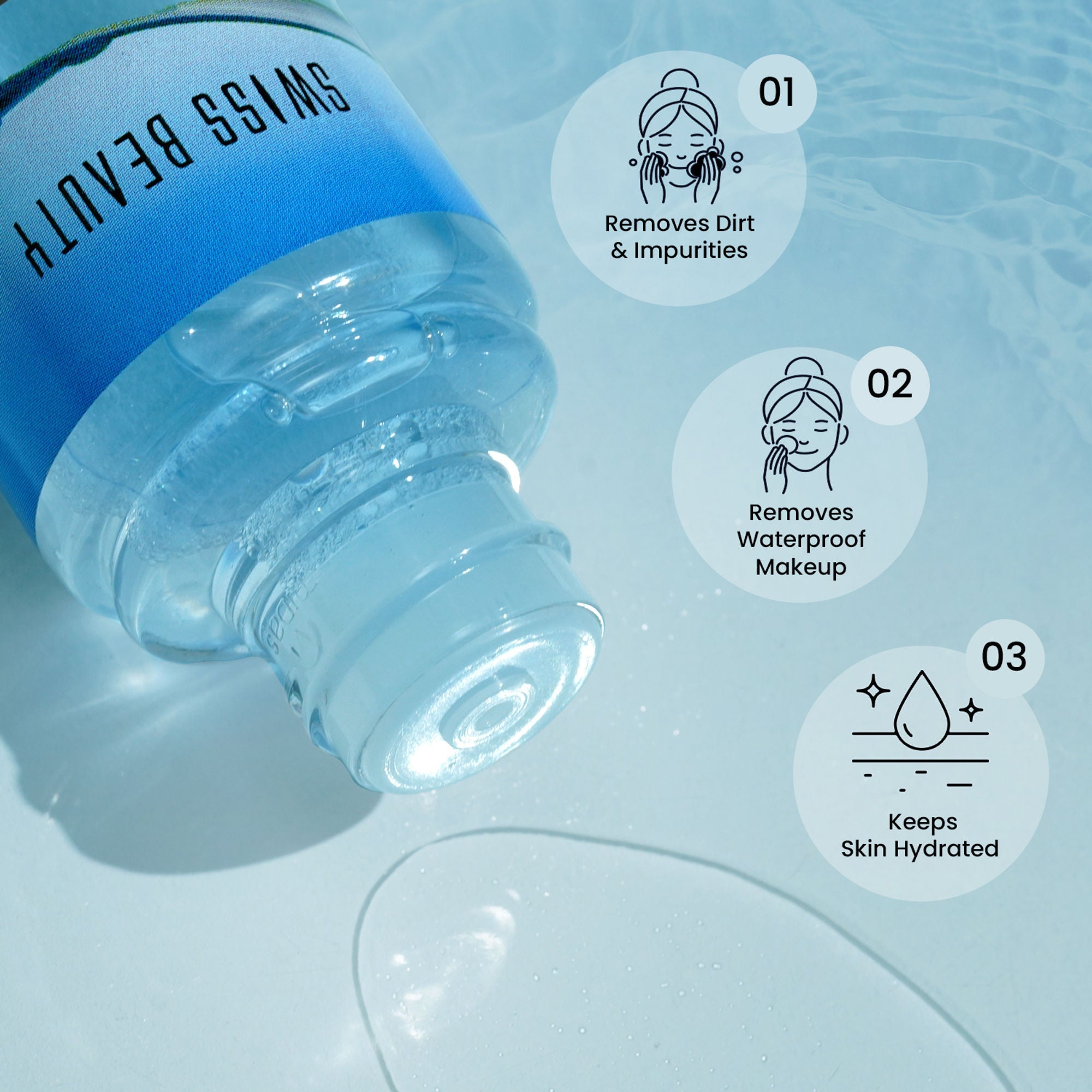 Swiss Beauty Bi-Phased Micellar Cleansing Water