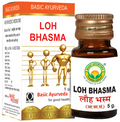 Basic Ayurveda Loh Bhasma
