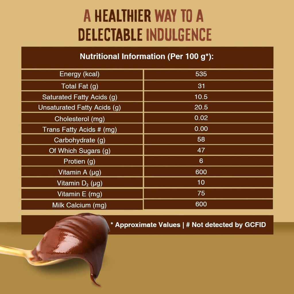 Nutralite Choco Spread