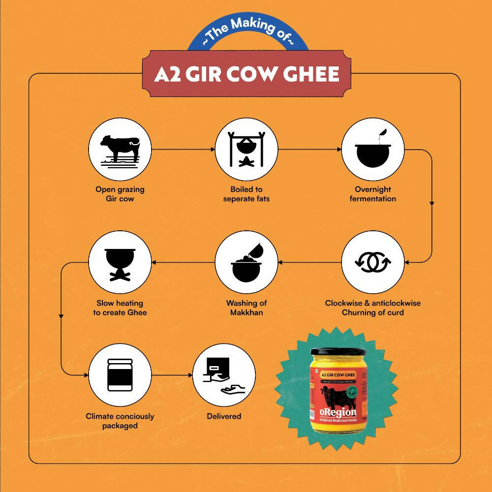 oRegion A2 Gir Cow Ghee | 100% Gir Cow Ghee | Organic Desi Ghee From Gir Cow