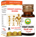 Basic Ayurveda Godanti (Harital) Bhasma