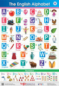 Jumbo English Alphabet and Numbers Hanging Chart for Kids