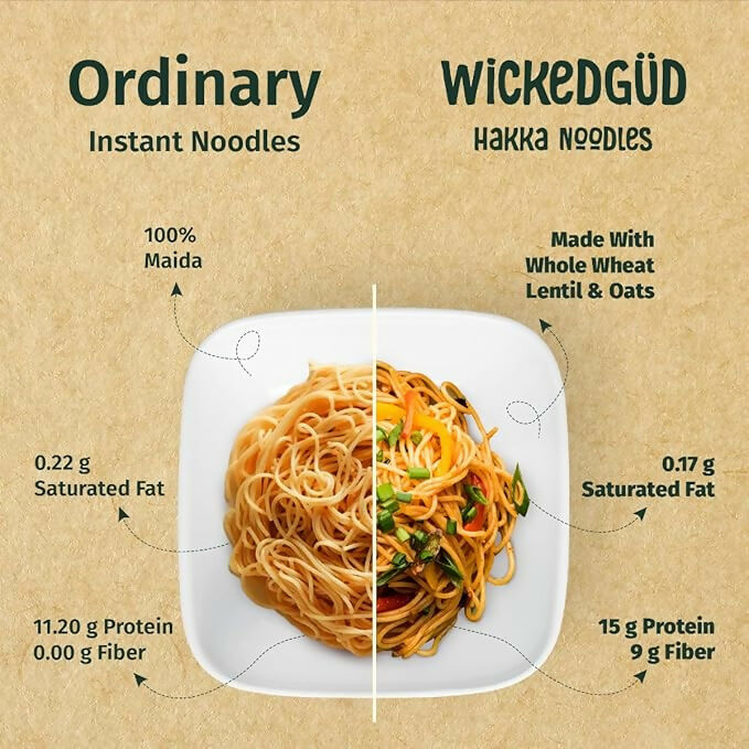 WickedGud Nourishing Hakka Noodles