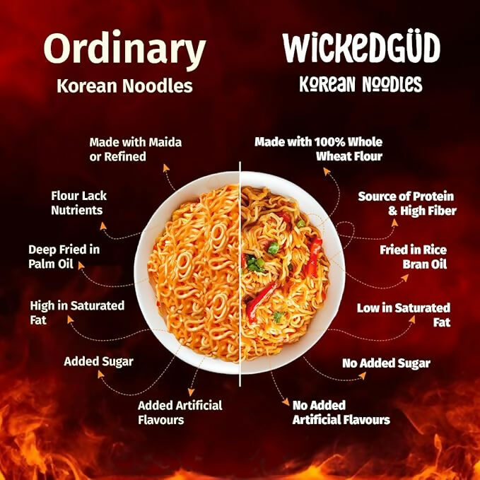 WickedGud Fiery 2X Spicy Korean Noodles Combo