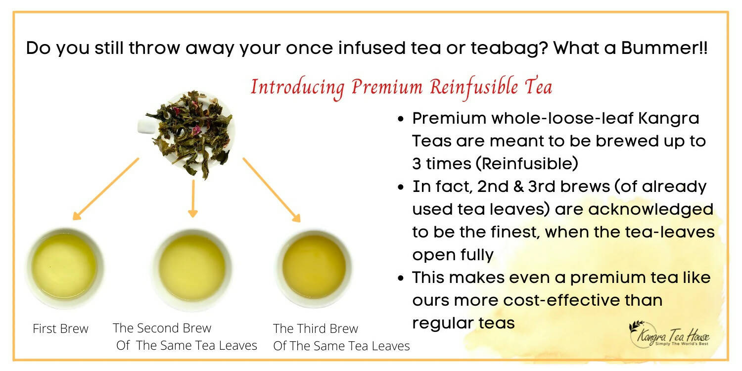 Kangra Tea House SereniTEA & DiviniTEA Combo
