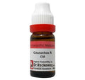Dr. Reckeweg Ceanothus A Dilution