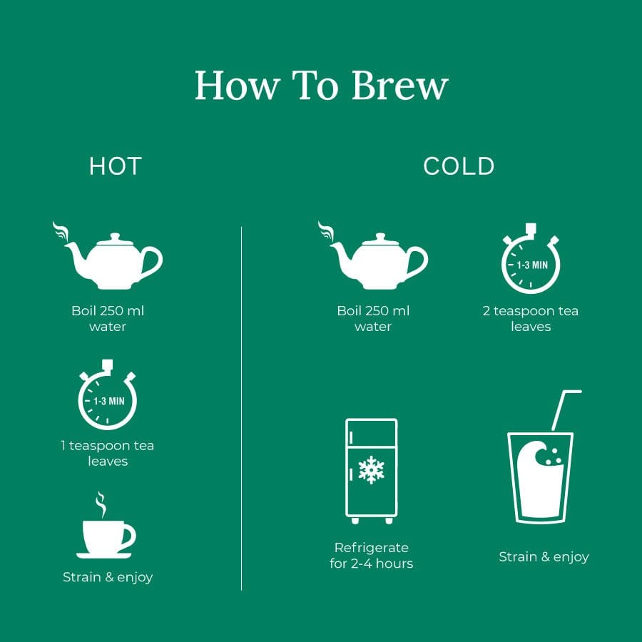 Sublime Inspiring Awe Saffron Turmeric Tea