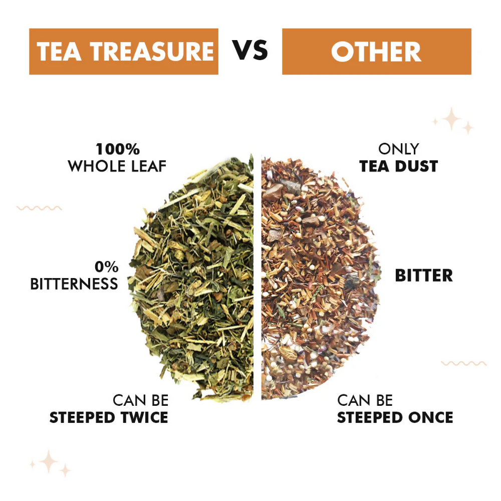 Tea Treasure Loose Leaf Immunity Tea
