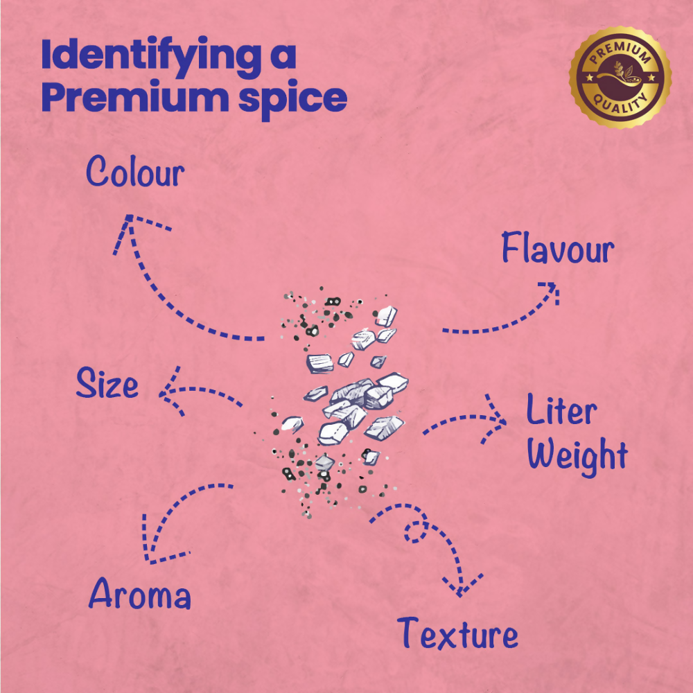 Crista Spices Black Salt Powder