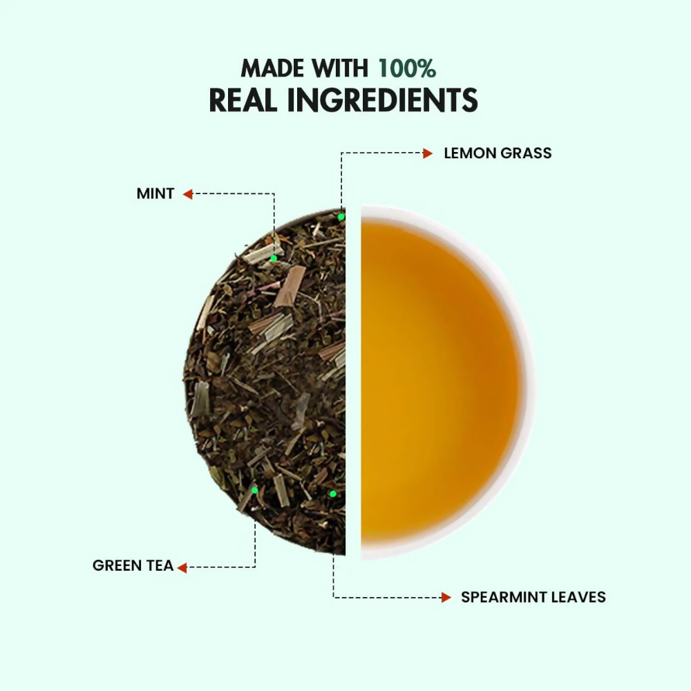 Sorich Organics Spearmint Green Tea