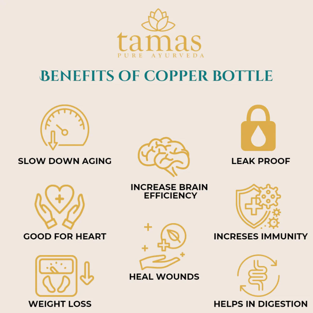 Tamas Antique Copper Water Jar
