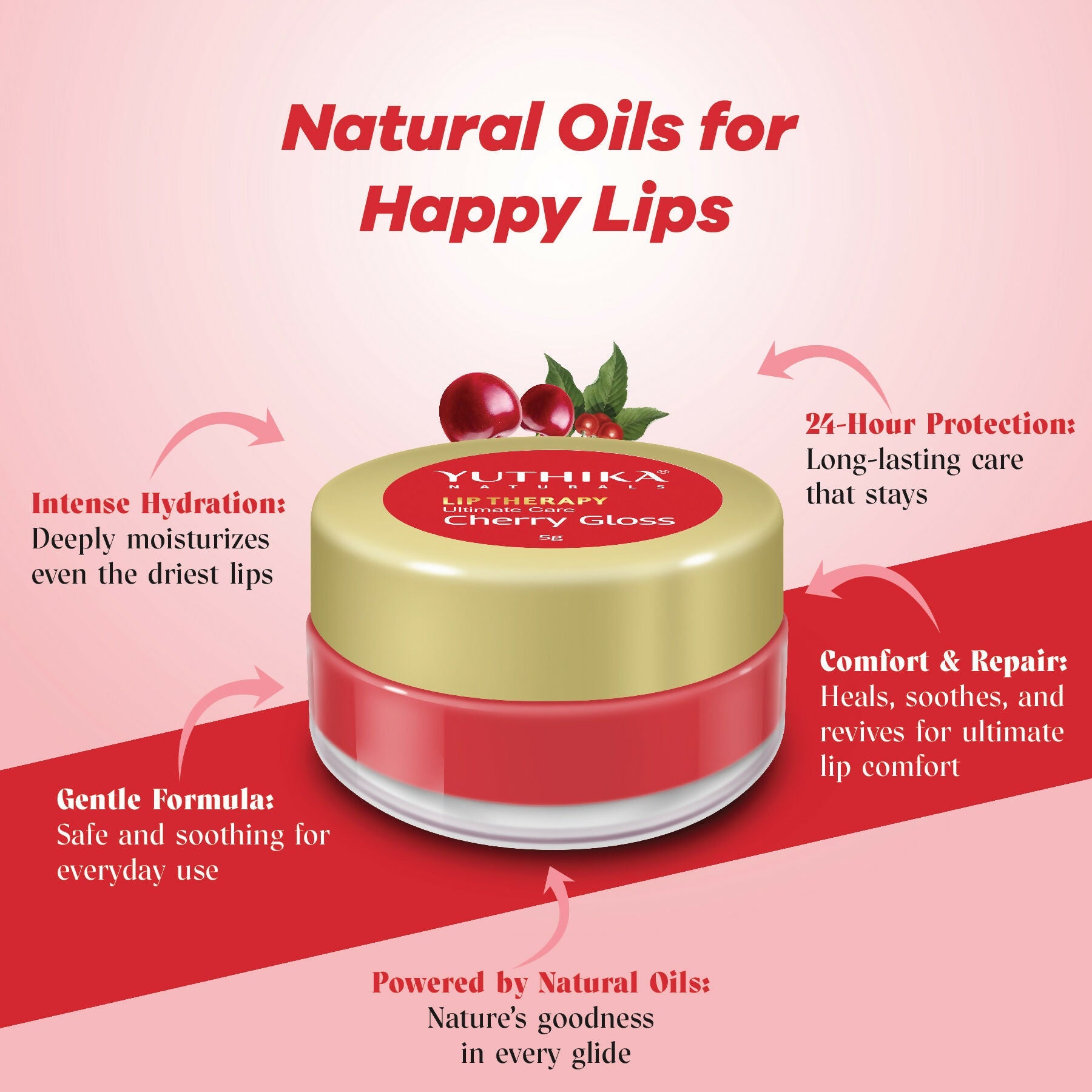 Yuthika Moisturizing Lip Balm – Cherry Gloss