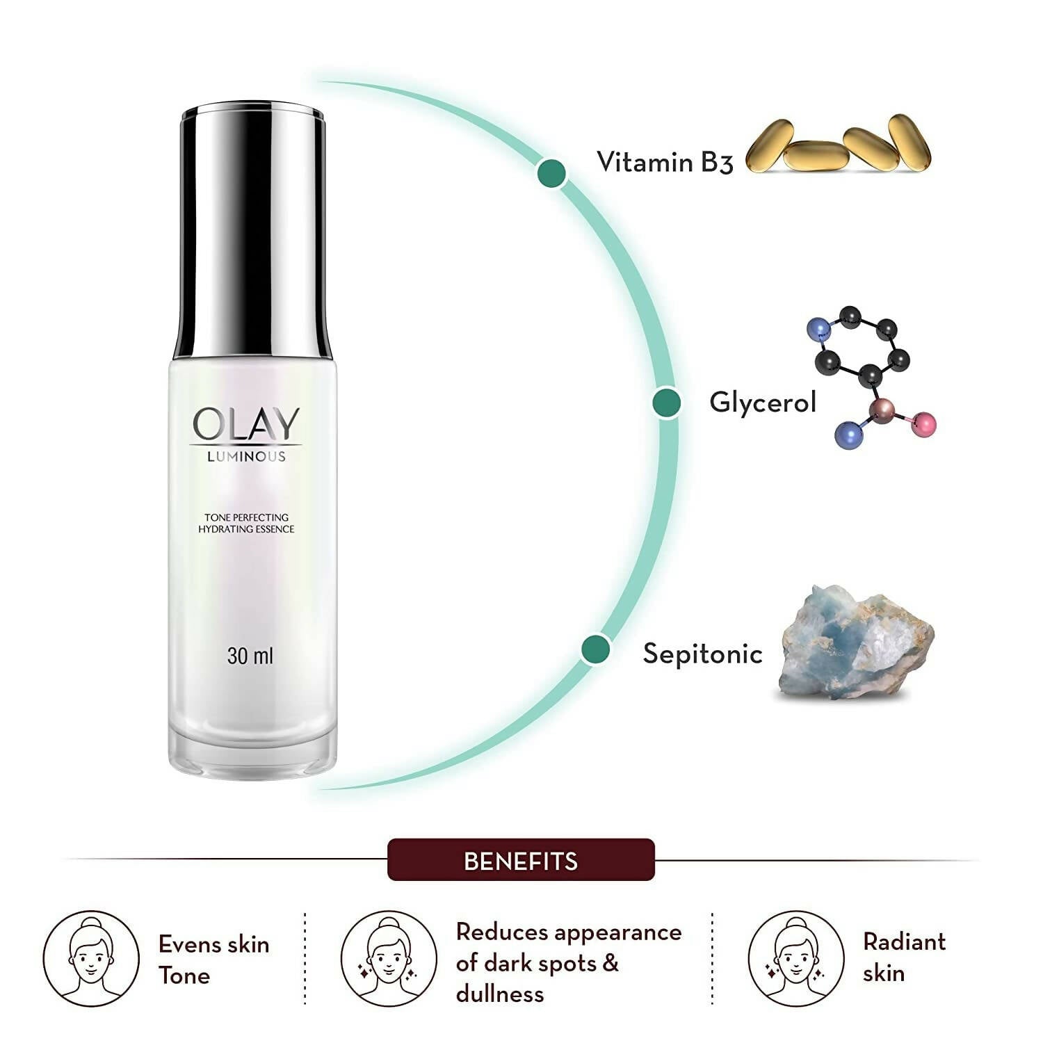 Olay Luminous Serum